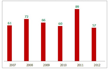 2012_3.jpg