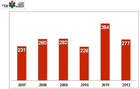 2012_4.jpg